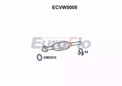 EUROFLO ecvw5005 -