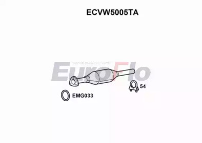 EUROFLO ecvw5005ta -