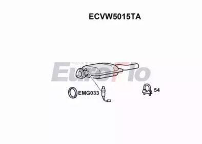 EUROFLO ecvw5015ta -