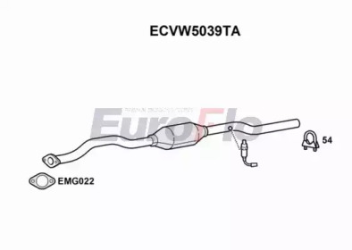 EUROFLO ecvw5039ta -  