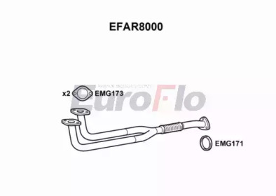 EUROFLO efar8000 -