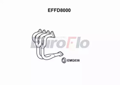EUROFLO effd8000 -