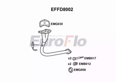 EUROFLO effd8002 -  Труба выхлопного газа