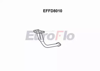 EUROFLO effd8010 -  