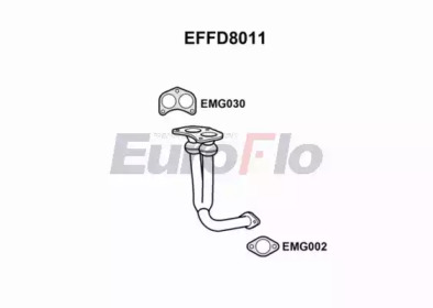 EUROFLO effd8011 -