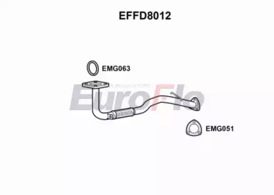 EUROFLO effd8012 -