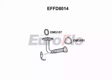 EUROFLO effd8014 -