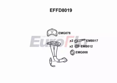 EUROFLO effd8019 -
