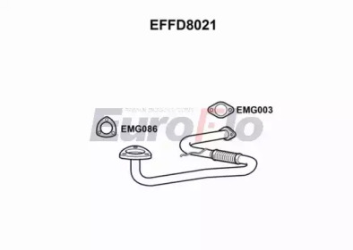 EUROFLO effd8021 -