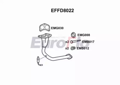 EUROFLO effd8022 -