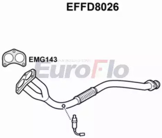 EUROFLO effd8026 -  