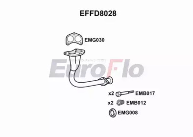 EUROFLO effd8028 - Труба выхлопного газа