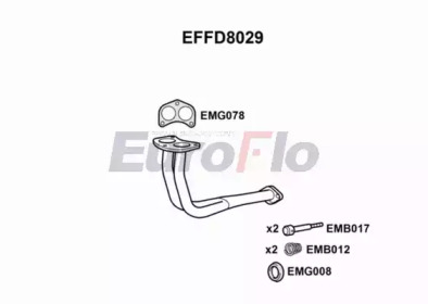 EUROFLO effd8029 -