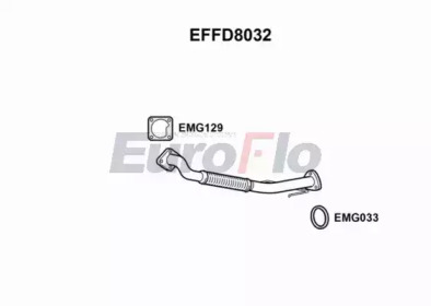 EUROFLO effd8032 -