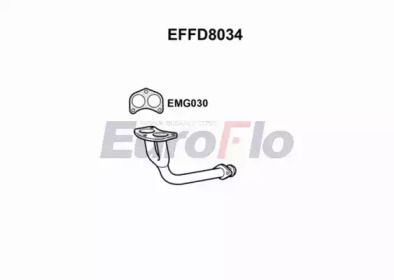 EUROFLO effd8034 -