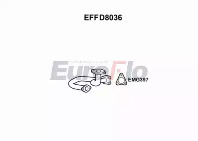 EUROFLO effd8036 -  Труба выхлопного газа