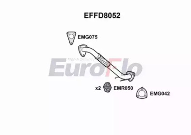 EUROFLO effd8052 -  Труба выхлопного газа