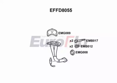 EUROFLO effd8055 -