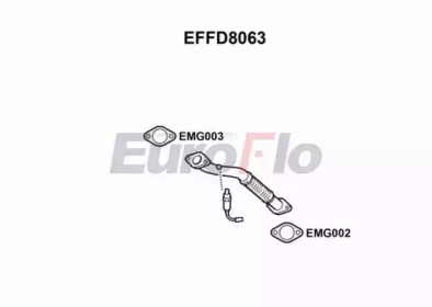 EUROFLO effd8063 - Труба выхлопного газа