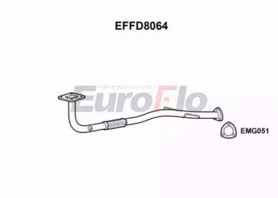 EUROFLO effd8064 -