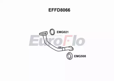EUROFLO effd8066 -  Труба выхлопного газа