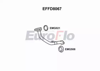 EUROFLO effd8067 -