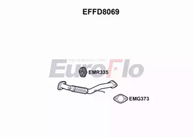 EUROFLO effd8069 - Труба выхлопного газа