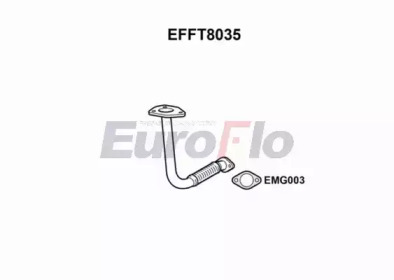 EUROFLO efft8035 -