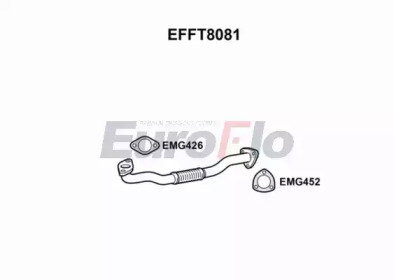 EUROFLO efft8081 -  Труба выхлопного газа