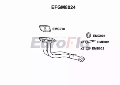 EUROFLO efgm8024 -