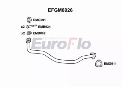 EUROFLO efgm8026 -  