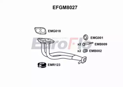 EUROFLO efgm8027 -  Труба выхлопного газа