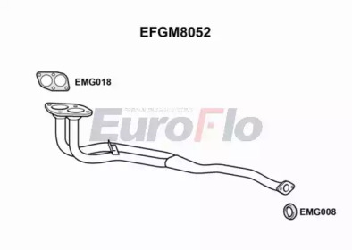 EUROFLO efgm8052 -