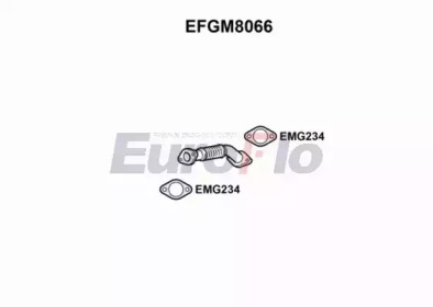EUROFLO efgm8066 -  Труба выхлопного газа