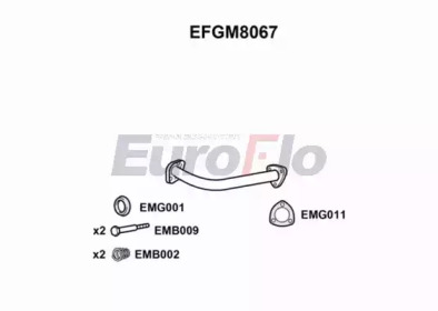 EUROFLO efgm8067 -  Труба выхлопного газа