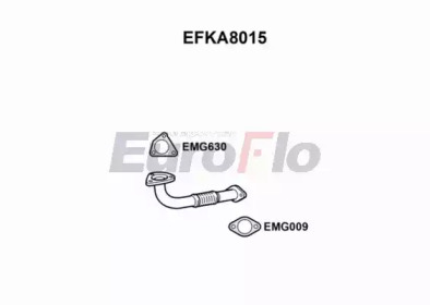 EUROFLO efka8015 -