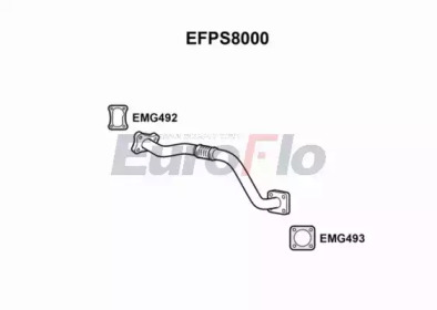 EUROFLO efps8000 -  