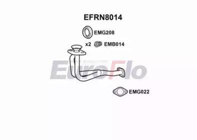 EUROFLO efrn8014 -