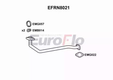 EUROFLO efrn8021 -