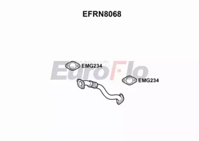 EUROFLO efrn8068 -