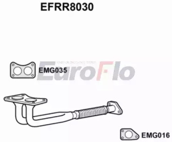 EUROFLO efrr8030 -  Труба выхлопного газа