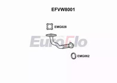 EUROFLO efvw8001 -