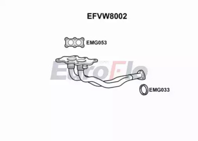 EUROFLO efvw8002 -