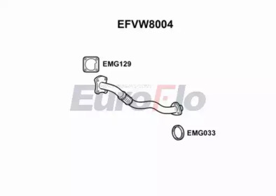 EUROFLO efvw8004 -