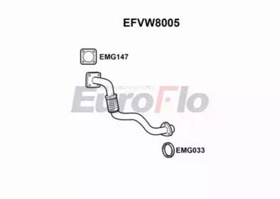 EUROFLO efvw8005 -