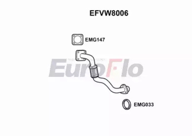 EUROFLO efvw8006 -