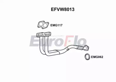 EUROFLO efvw8013 -