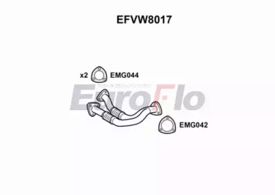 EUROFLO efvw8017 -