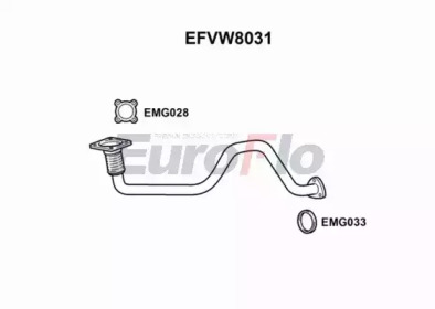 EUROFLO efvw8031 -  Труба выхлопного газа
