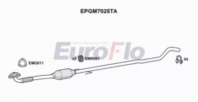 EUROFLO epgm7025ta -  Сажевый / частичный фильтр, система выхлопа ОГ